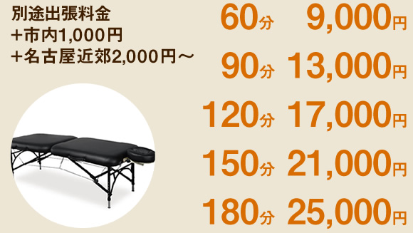 60分9000円　90分13000円　120分17000円　150分21000円　180分25000円